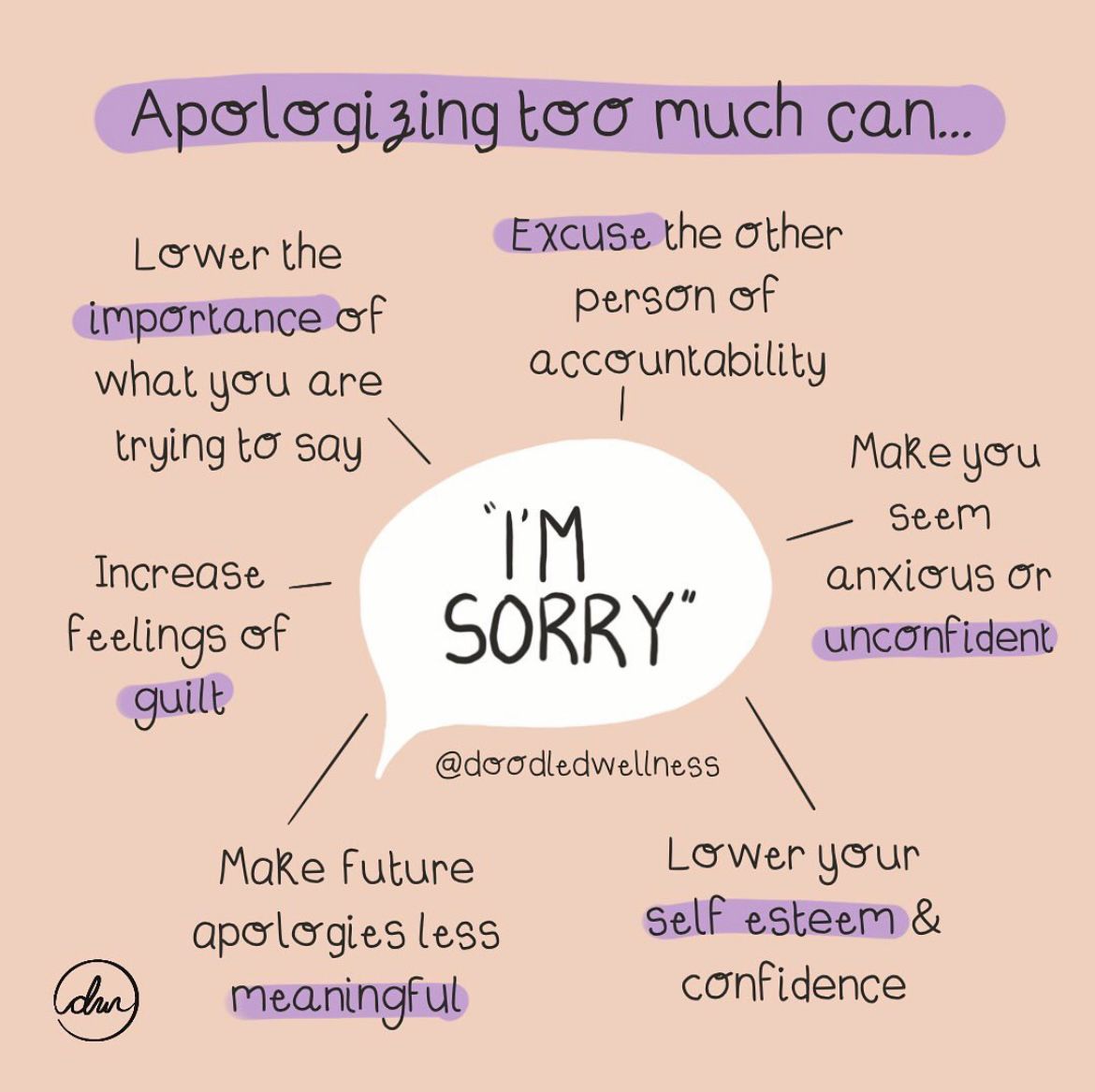 Apologising too much can make future apologies less meaningful